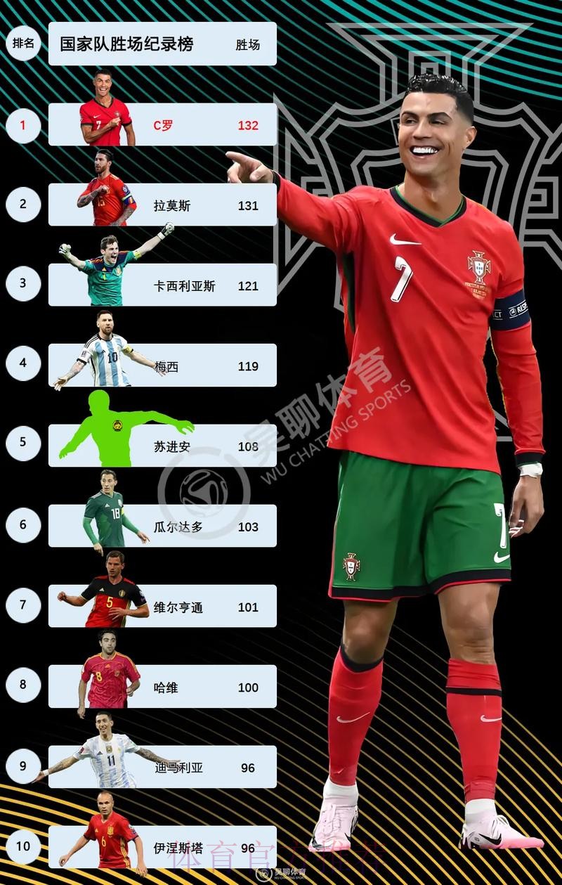 世界杯英格兰C罗焦点对决完整指南