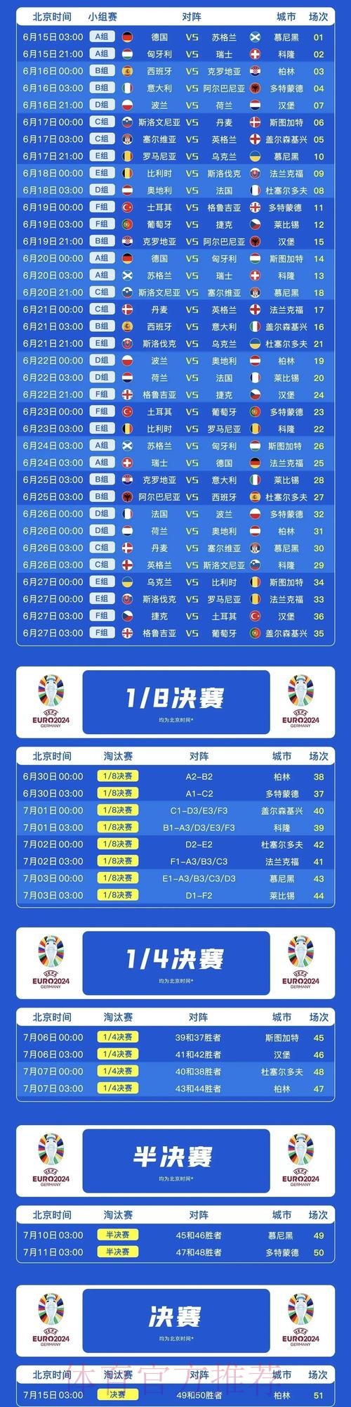 最新世界杯法国姆巴佩赛程分析完整指南 最新世界杯法国姆巴佩赛程分析完整指南