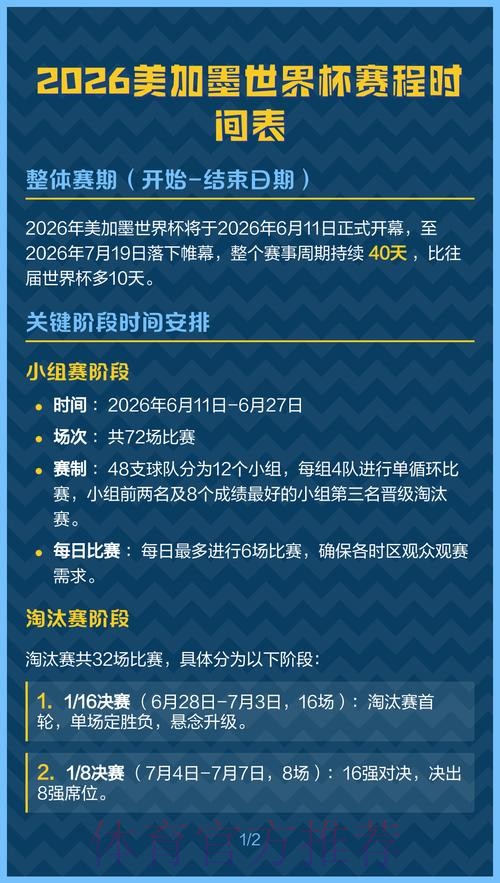 2026美加墨世界杯完整赛程怎么看 2026美加墨世界杯完整赛程怎么看
