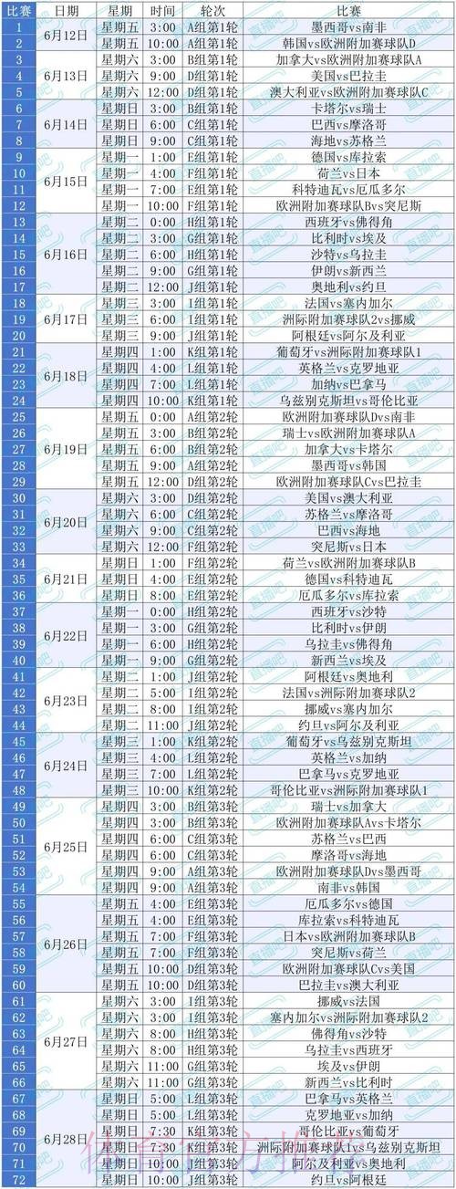 2026美加墨世界杯赛程中国时间 2026美加墨世界杯赛程中国时间