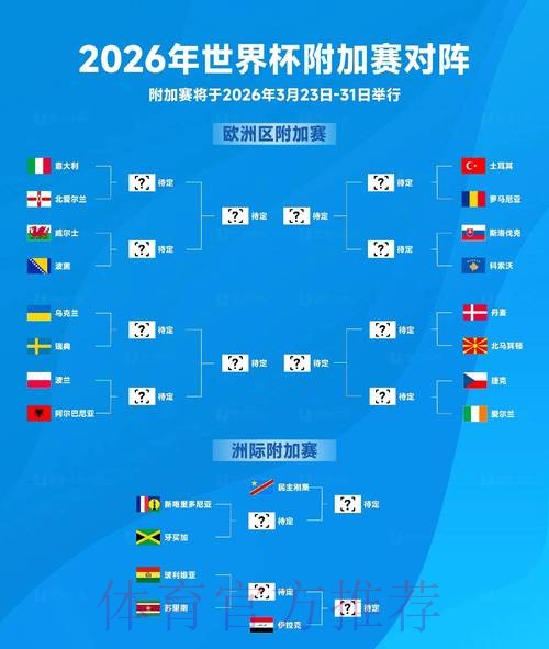 2026世界杯预测分析哪里看