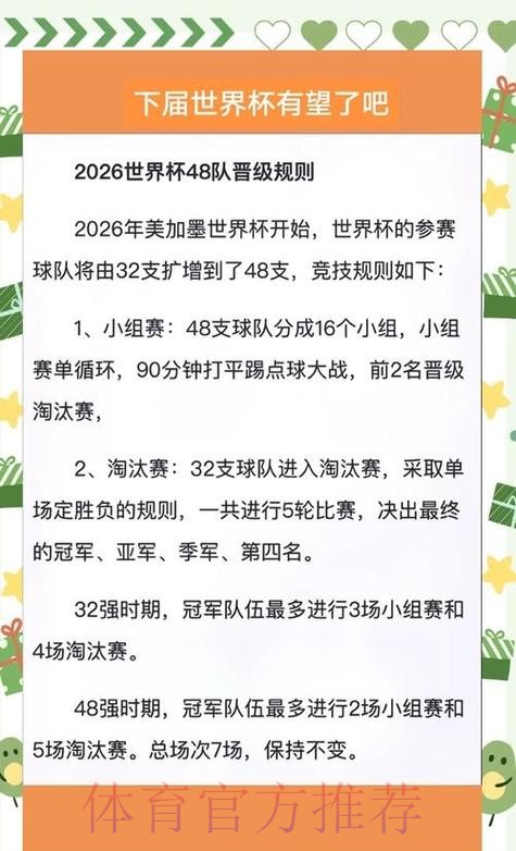 2026世界杯出线规则免费 2026世界杯出线规则免费