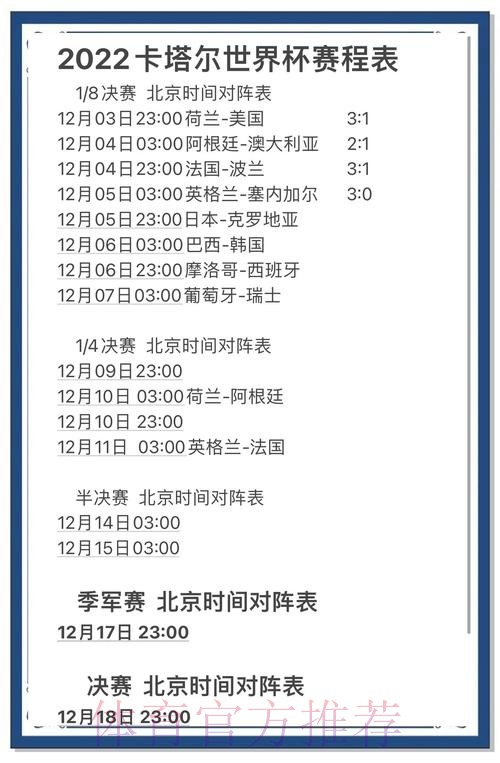 世界杯比分预测方法 世界杯比分预测方法